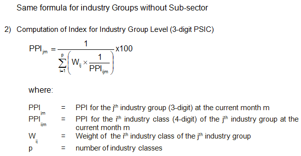 Industry Group