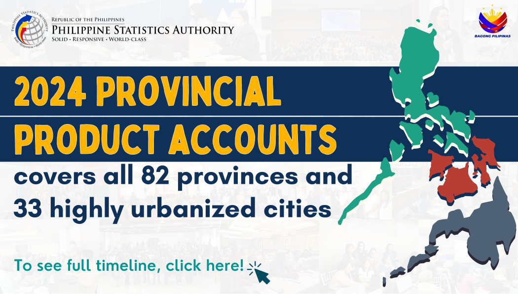 2023 Provincial Product Accounts