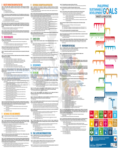 2024 SDG Brochure