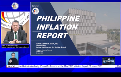 Press Conference on the May 2023 Inflation Report