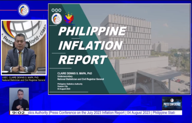July 2023 Inflation Report
