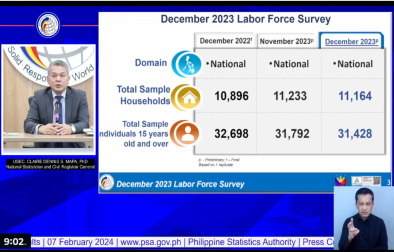Press Conference on the December 2023 Labor Force Survey Preliminary Results