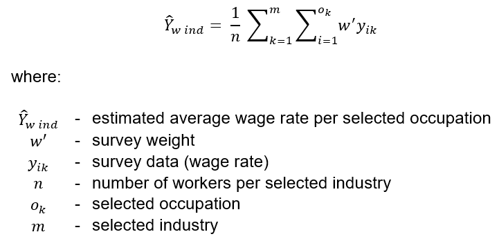 Estimation of Average Wage Rate