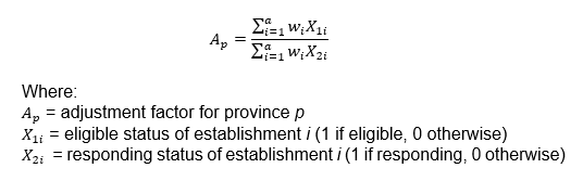 adjustment factor