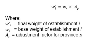 final weight