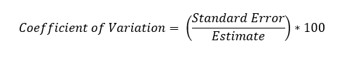 Estimation of Measures of Precision