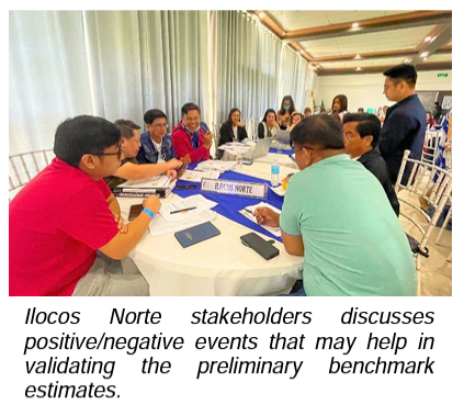 Ilocos Norte stakeholders discusses positive/negative events that may help in validating the preliminary benchmark estimates.