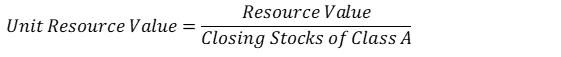 Unit resource value formula
