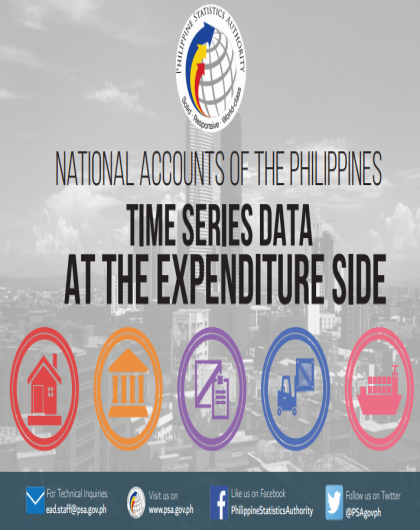 National Accounts of the Philippines - Time Series Data (Expenditure Side)